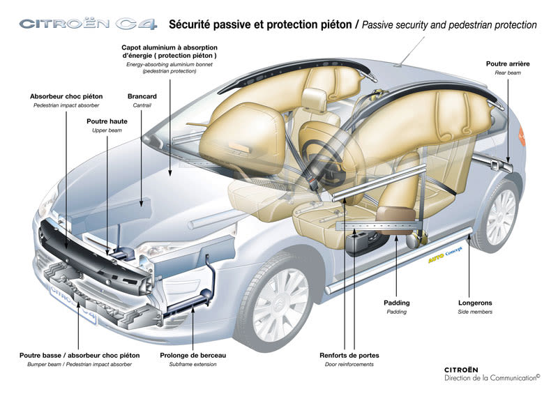 Illustration for article titled 10 curiosidades sobre el airbag y cómo cambió para siempre la seguridad vial